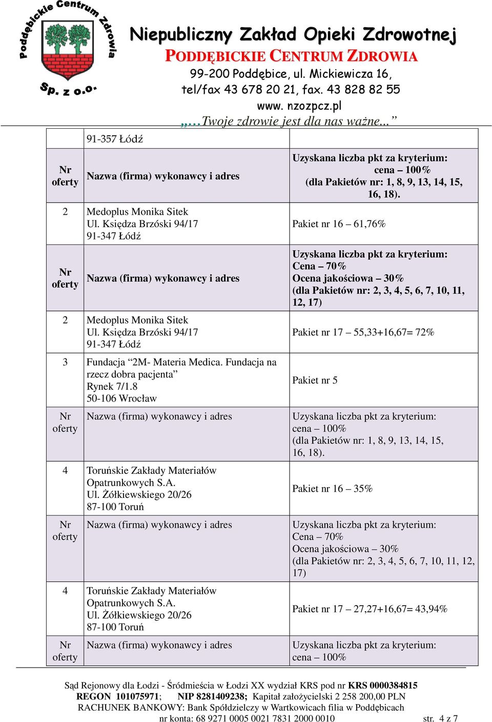 Żółkiewskiego 20/26 4 Toruńskie Zakład Materiałów Opatrunkowch S.A. Ul.