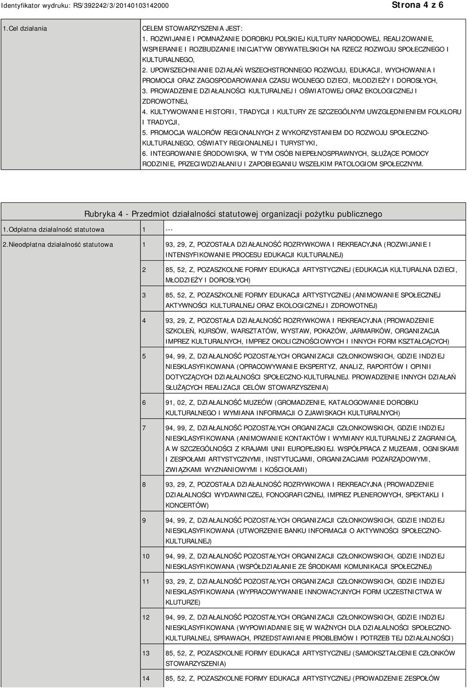 UPOWSZECHNIANIE DZIAŁAŃ WSZECHSTRONNEGO ROZWOJU, EDUKACJI, WYCHOWANIA I PROMOCJI ORAZ ZAGOSPODAROWANIA CZASU WOLNEGO DZIECI, MŁODZIEŻY I DOROSŁYCH, 3.