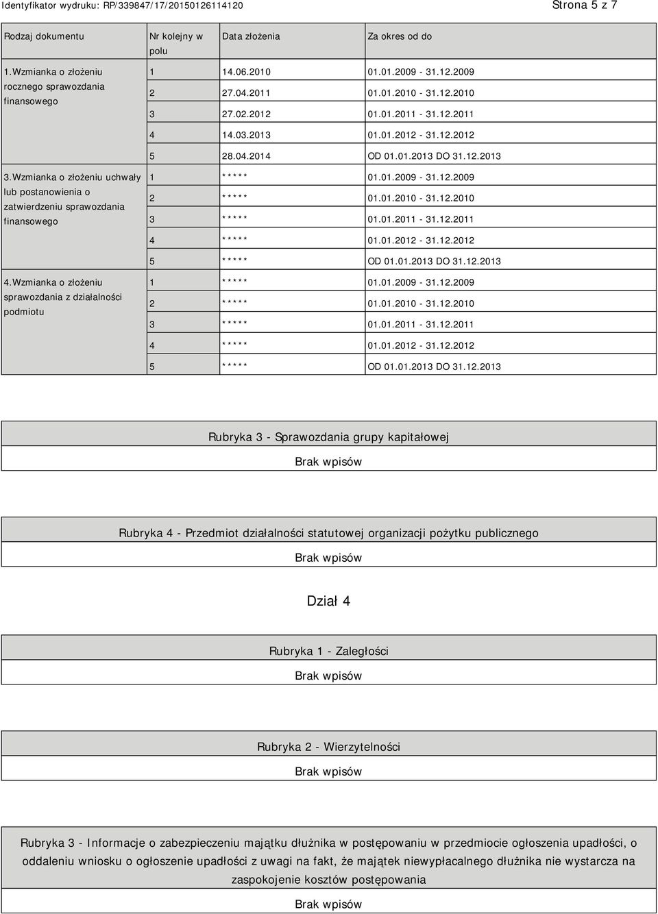 Wzmianka o złożeniu uchwały lub postanowienia o zatwierdzeniu sprawozdania finansowego 1 ***** 01.01.2009-31.12.2009 2 ***** 01.01.2010-31.12.2010 3 ***** 01.01.2011-31.12.2011 4 ***** 01.01.2012-31.
