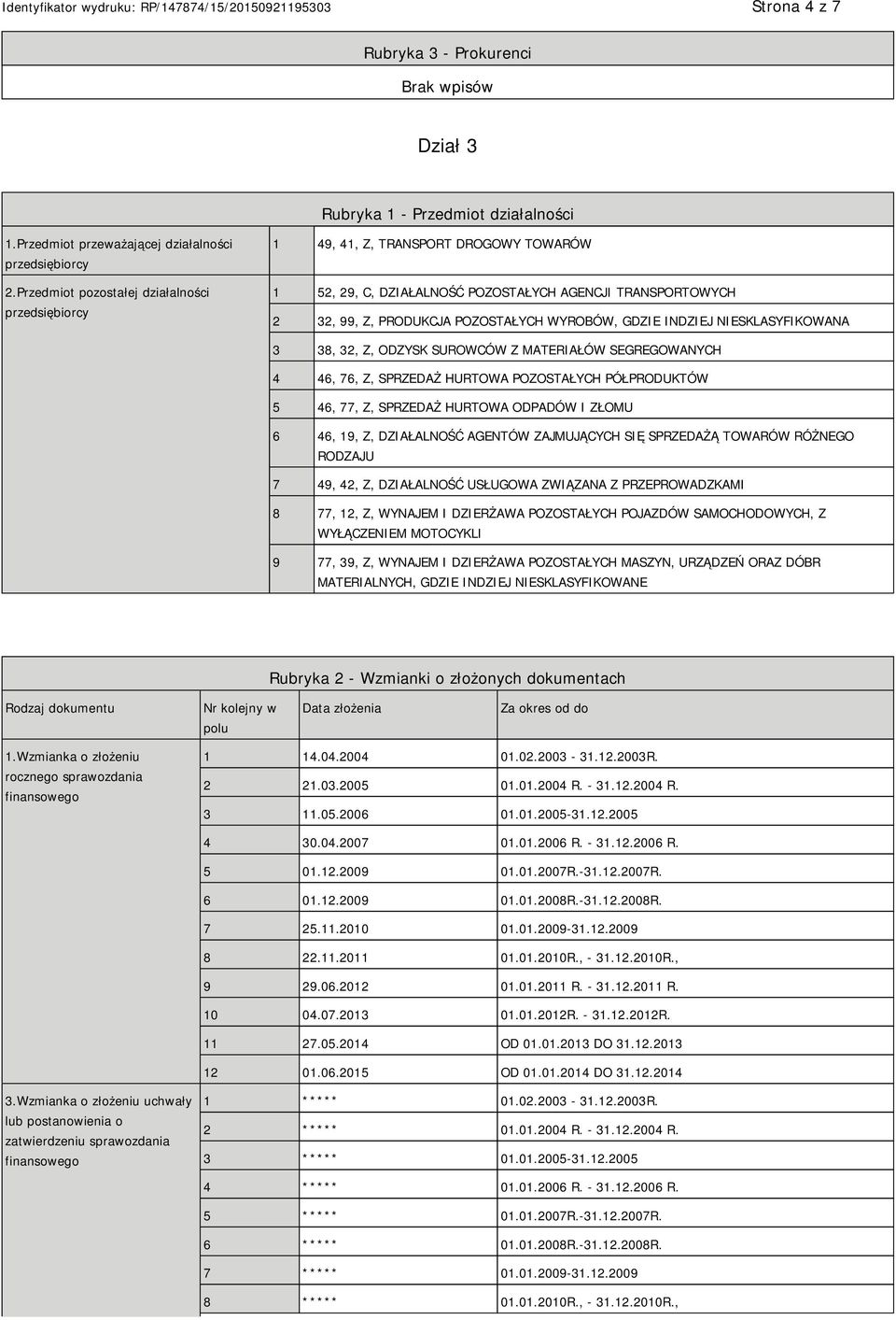 INDZIEJ SKLASYFIKOWANA 3 38, 32, Z, ODZYSK SUROWCÓW Z MATERIAŁÓW SEGREGOWANYCH 4 46, 76, Z, SPRZEDAŻ HURTOWA POZOSTAŁYCH PÓŁPRODUKTÓW 5 46, 77, Z, SPRZEDAŻ HURTOWA ODPADÓW I ZŁOMU 6 46, 19, Z,