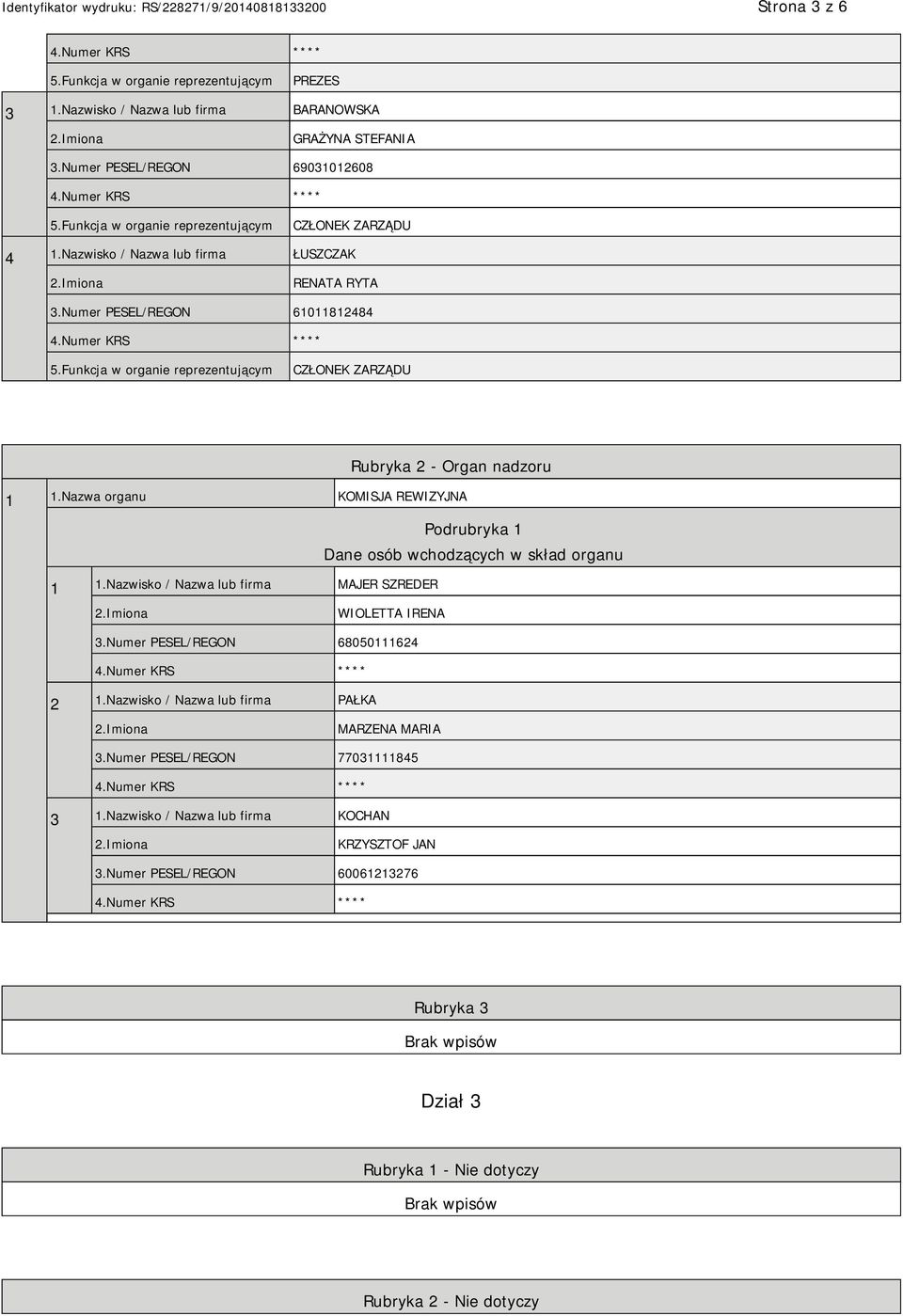 Nazwa organu KOMISJA REWIZYJNA Podrubryka 1 Dane osób wchodzących w skład organu 1 1.Nazwisko / Nazwa lub firma MAJER SZREDER WIOLETTA IRENA 3.