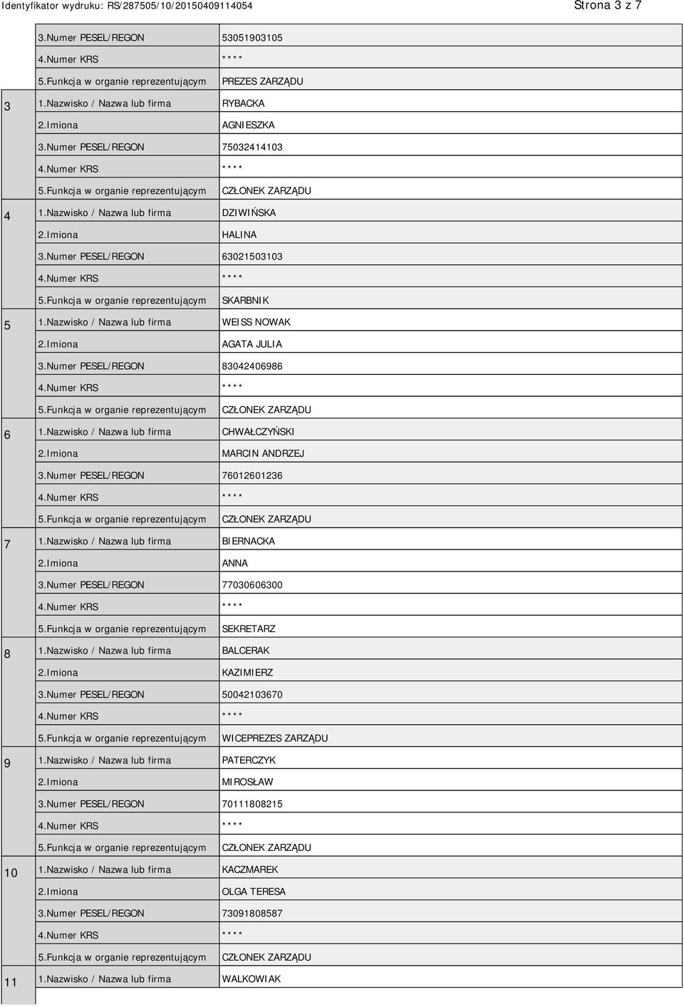 Numer PESEL/REGON 76012601236 7 1.Nazwisko / Nazwa lub firma BIERNACKA ANNA 3.Numer PESEL/REGON 77030606300 SEKRETARZ 8 1.Nazwisko / Nazwa lub firma BALCERAK KAZIMIERZ 3.