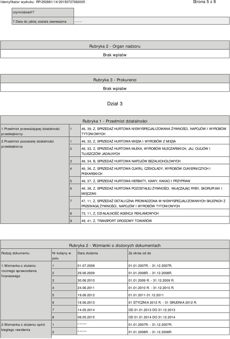 Przedmiot pozostałej działalności przedsiębiorcy 1 46, 39, Z, SPRZEDAŻ HURTOWA WYSPECJALIZOWANA ŻYWNOŚCI, NAPOJÓW I WYROBÓW TYTONIOWYCH 1 46, 32, Z, SPRZEDAŻ HURTOWA MIĘSA I WYROBÓW Z MIĘSA 2 46, 33,