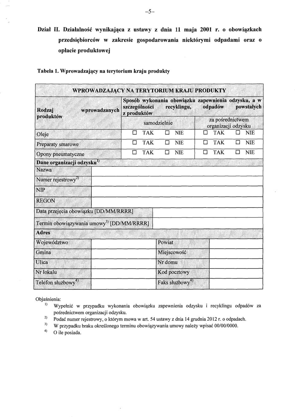 w odpadów powsta łych za po średnictwem samodzielnie organizacj i odzysku Oleje TAK NIE TAK NIE Preparaty smarowe TAK NIE TAK NIE Opony pneumatyczne TAK NIE TAK NIE Dane organizacji odzyskuj) Nazwa