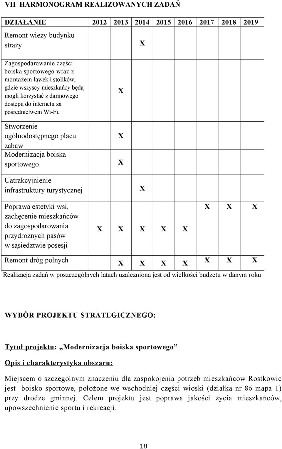 Stworzenie ogólnodostępnego placu zabaw Modernizacja boiska sportowego Uatrakcyjnienie infrastruktury turystycznej Poprawa estetyki wsi, zachęcenie mieszkańców do zagospodarowania przydrożnych pasów