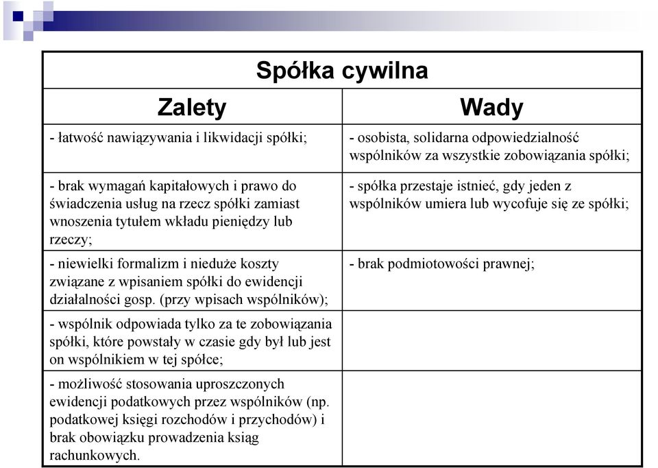 (przy wpisach wspólników); - wspólnik odpowiada tylko za te zobowiązania spółki, które powstały w czasie gdy był lub jest on wspólnikiem w tej spółce; - moŝliwość stosowania uproszczonych ewidencji