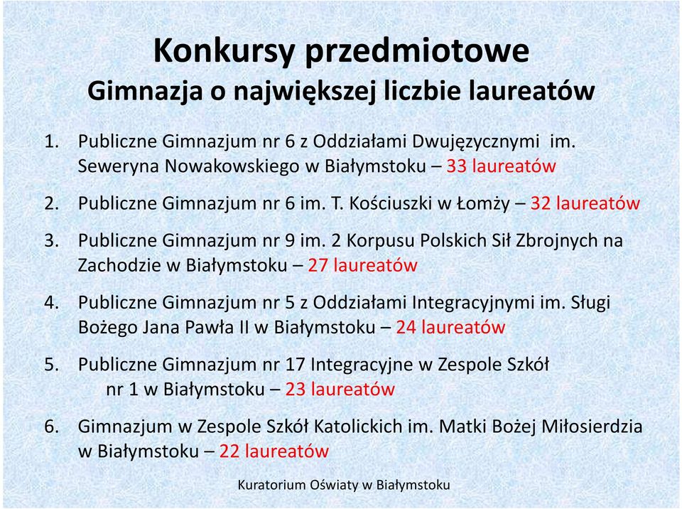 2 Korpusu Polskich Sił Zbrojnych na Zachodzie w Białymstoku 27 laureatów 4. Publiczne Gimnazjum nr 5 z Oddziałami Integracyjnymi im.