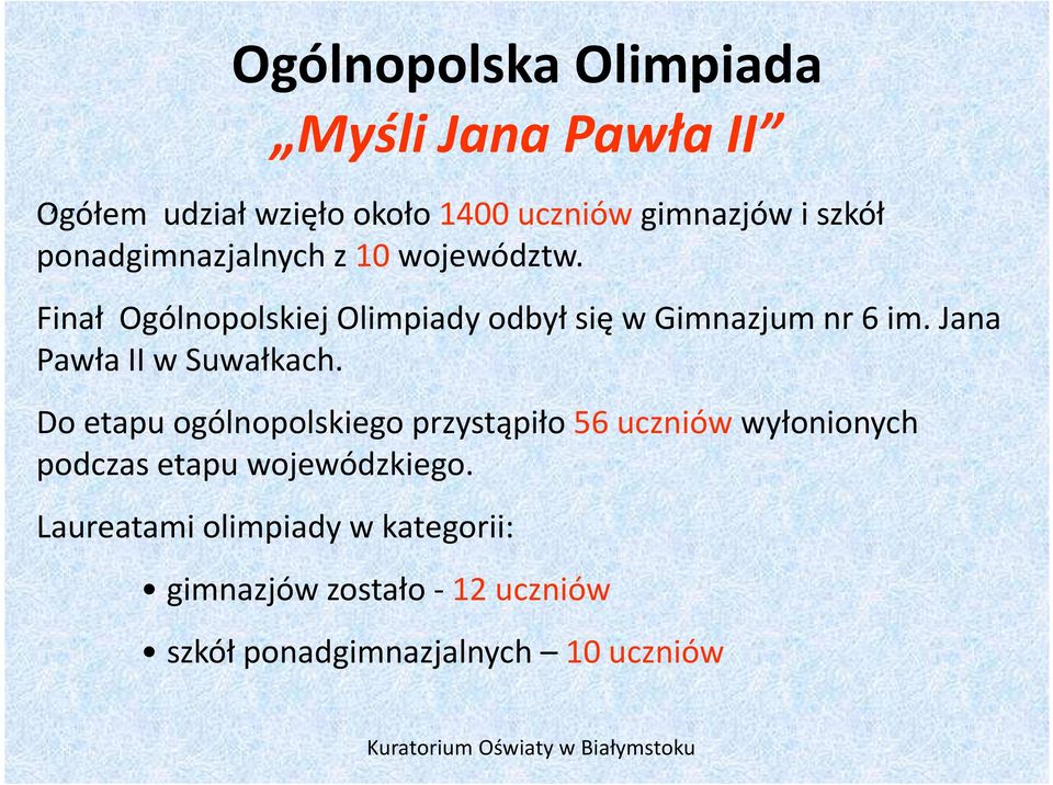 Jana Pawła II w Suwałkach.