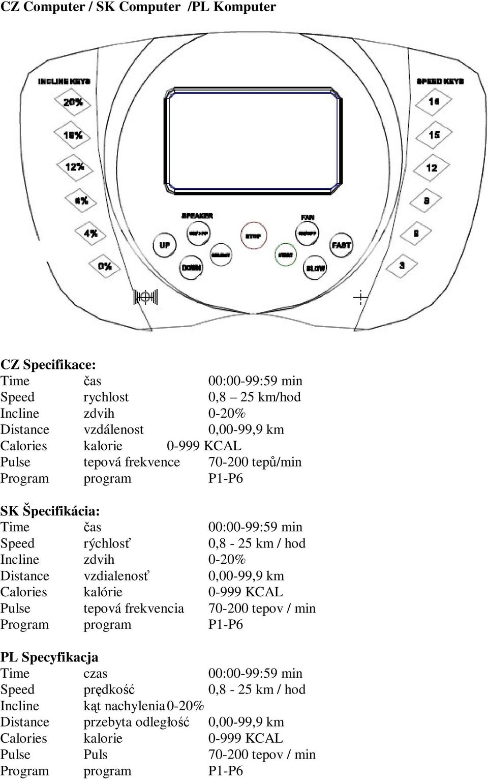Distance vzdialenos 0,00-99,9 km Calories kalórie 0-999 KCAL Pulse tepová frekvencia 70-200 tepov / min Program program P1-P6 PL Specyfikacja Time czas 00:00-99:59 min