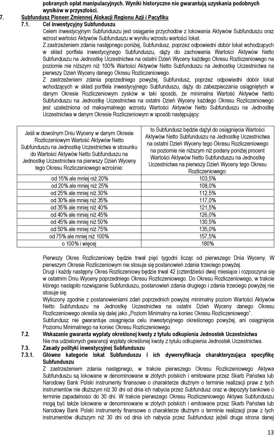 Z zastrzeżeniem zdania następnego poniżej, Subfundusz, poprzez odpowiedni dobór lokat wchodzących w skład portfela inwestycyjnego Subfunduszu, dąży do zachowania Wartości Aktywów Netto Subfunduszu na