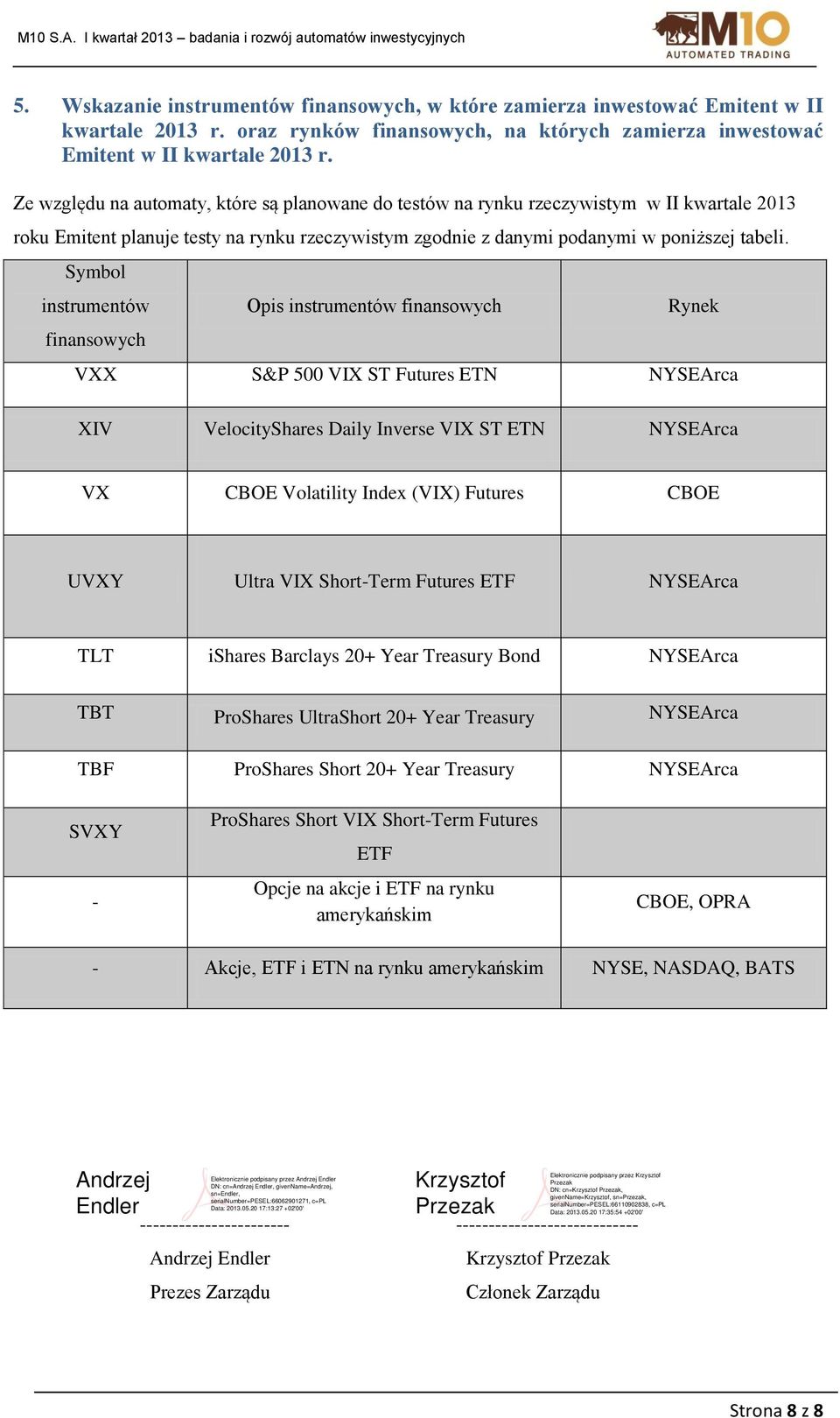 Symbol instrumentów finansowych Opis instrumentów finansowych Rynek VXX S&P 500 VIX ST Futures ETN NYSEArca XIV VelocityShares Daily Inverse VIX ST ETN NYSEArca VX CBOE Volatility Index (VIX) Futures