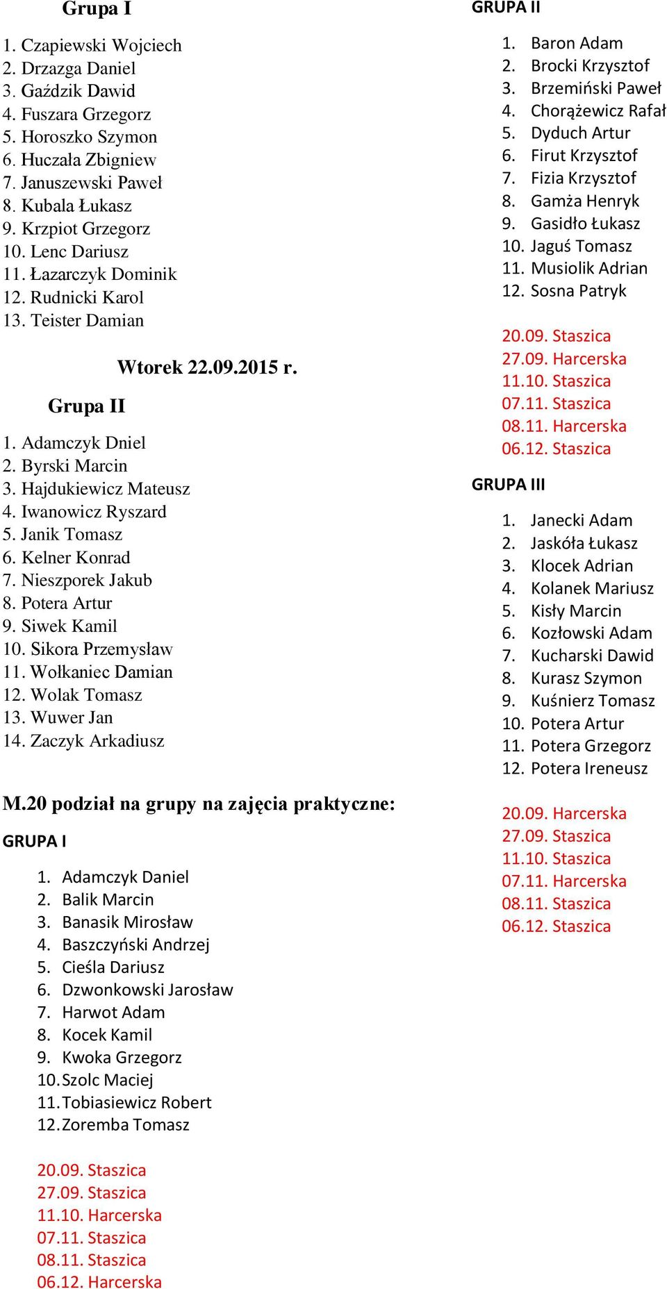 Nieszporek Jakub 8. Potera Artur 9. Siwek Kamil 10. Sikora Przemysław 11. Wołkaniec Damian 12. Wolak Tomasz 13. Wuwer Jan 14. Zaczyk Arkadiusz Wtorek 22.09.2015 r. M.