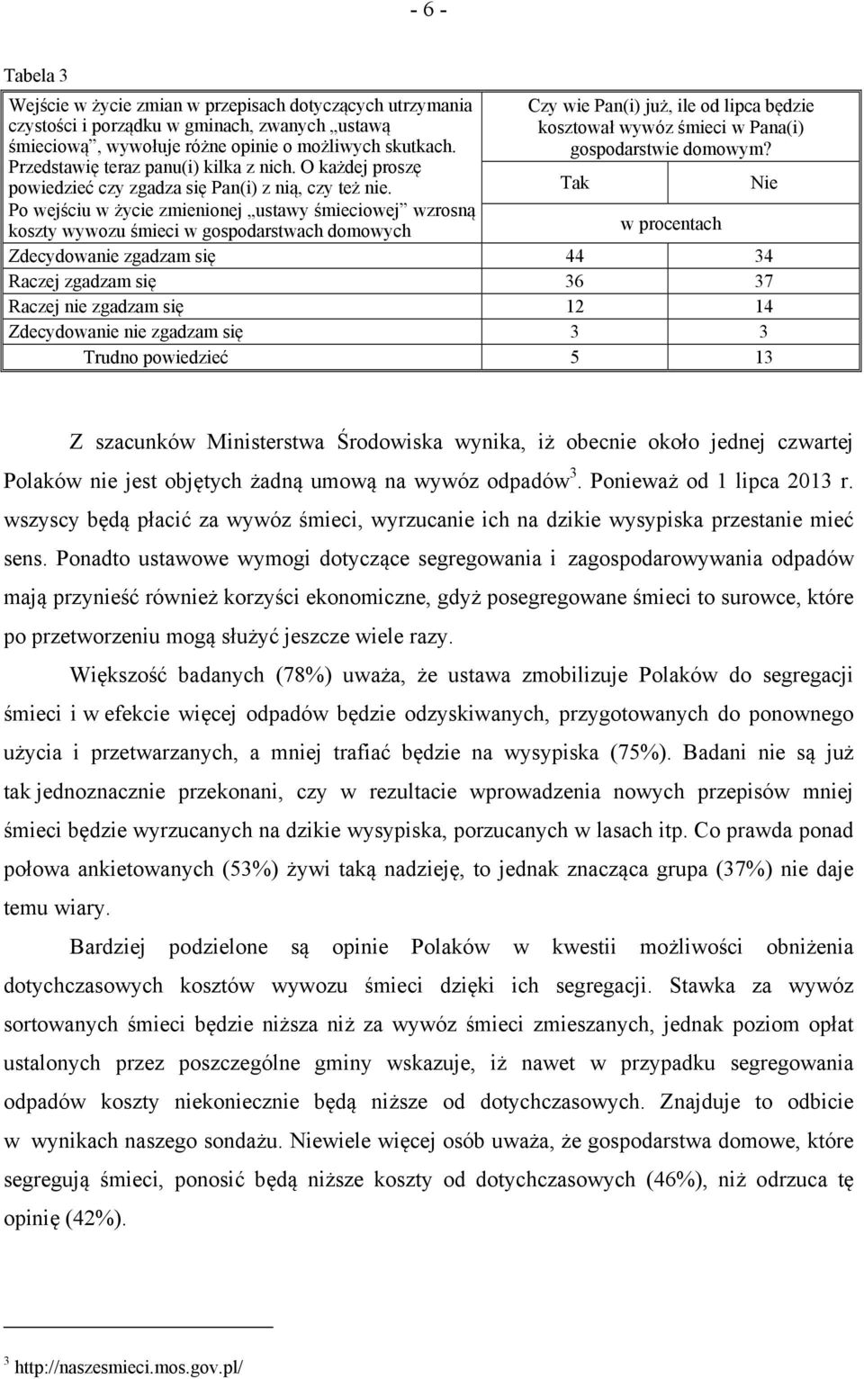 Tak Nie Po wejściu w życie zmienionej ustawy śmieciowej wzrosną koszty wywozu śmieci w gospodarstwach domowych w procentach Zdecydowanie zgadzam się 44 34 Raczej zgadzam się 36 37 Raczej nie zgadzam