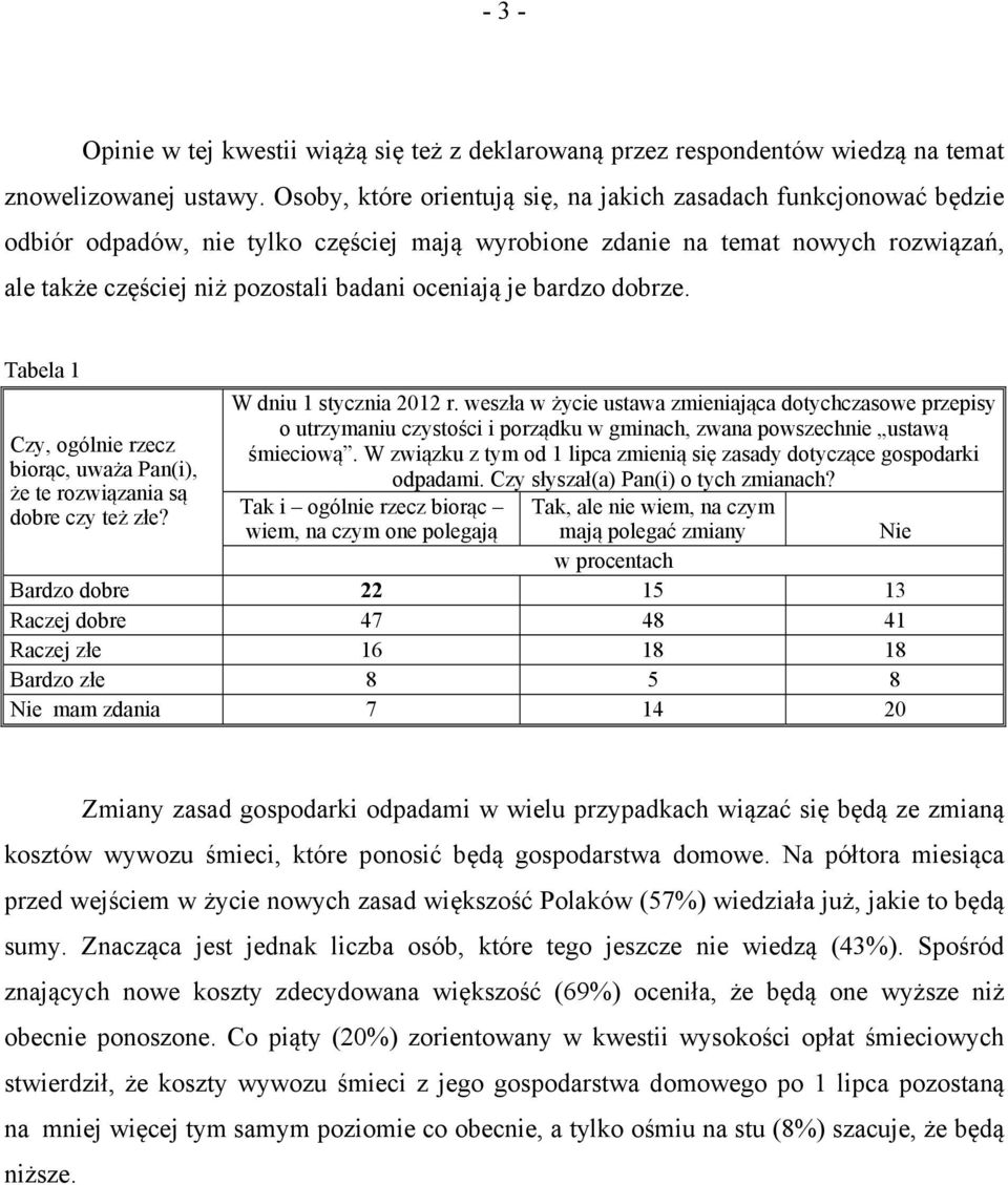 je bardzo dobrze. Tabela 1 Czy, ogólnie rzecz biorąc, uważa Pan(i), że te rozwiązania są dobre czy też złe? W dniu 1 stycznia 2012 r.