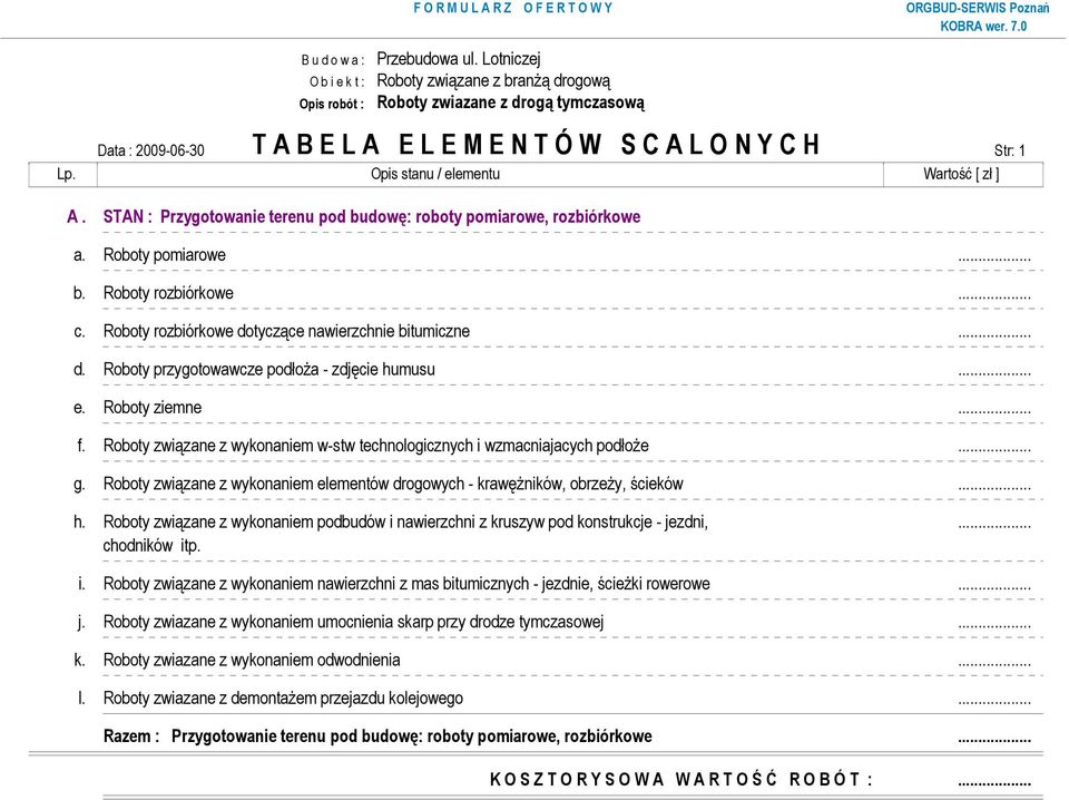 .. e. Roboty ziemne... f. Roboty związane z wykonaniem w-stw technologicznych i wzmacniajacych podłoŝe... g. Roboty związane z wykonaniem elementów drogowych - krawęŝników, obrzeŝy, ścieków... h.