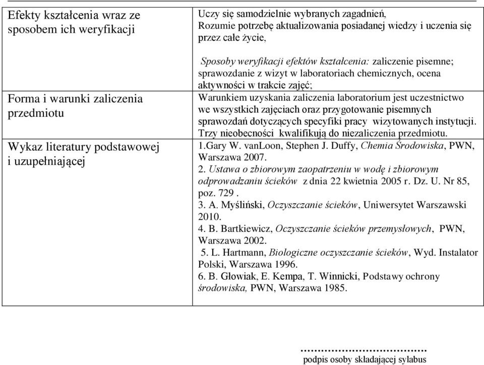 Warunkiem uzyskania zaliczenia laboratorium jest uczestnictwo we wszystkich zajęciach oraz przygotowanie pisemnych sprawozdań dotyczących specyfiki pracy wizytowanych instytucji.