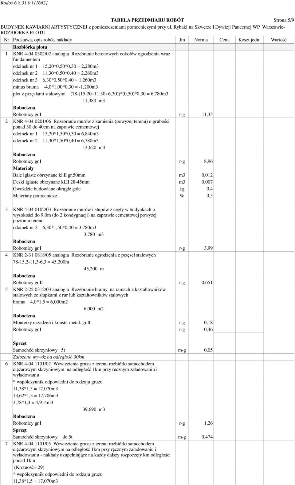 3 6,30*0,50*0,40 = 1,260m3 minus brama -4,0*1,00*0,30 = -1,200m3 płot z przęsłami stalowymi (78-(15,20+11,30+6,30))*(0,50)*0,30 = 6,780m3 11,380 m3 Robotnicy gr.