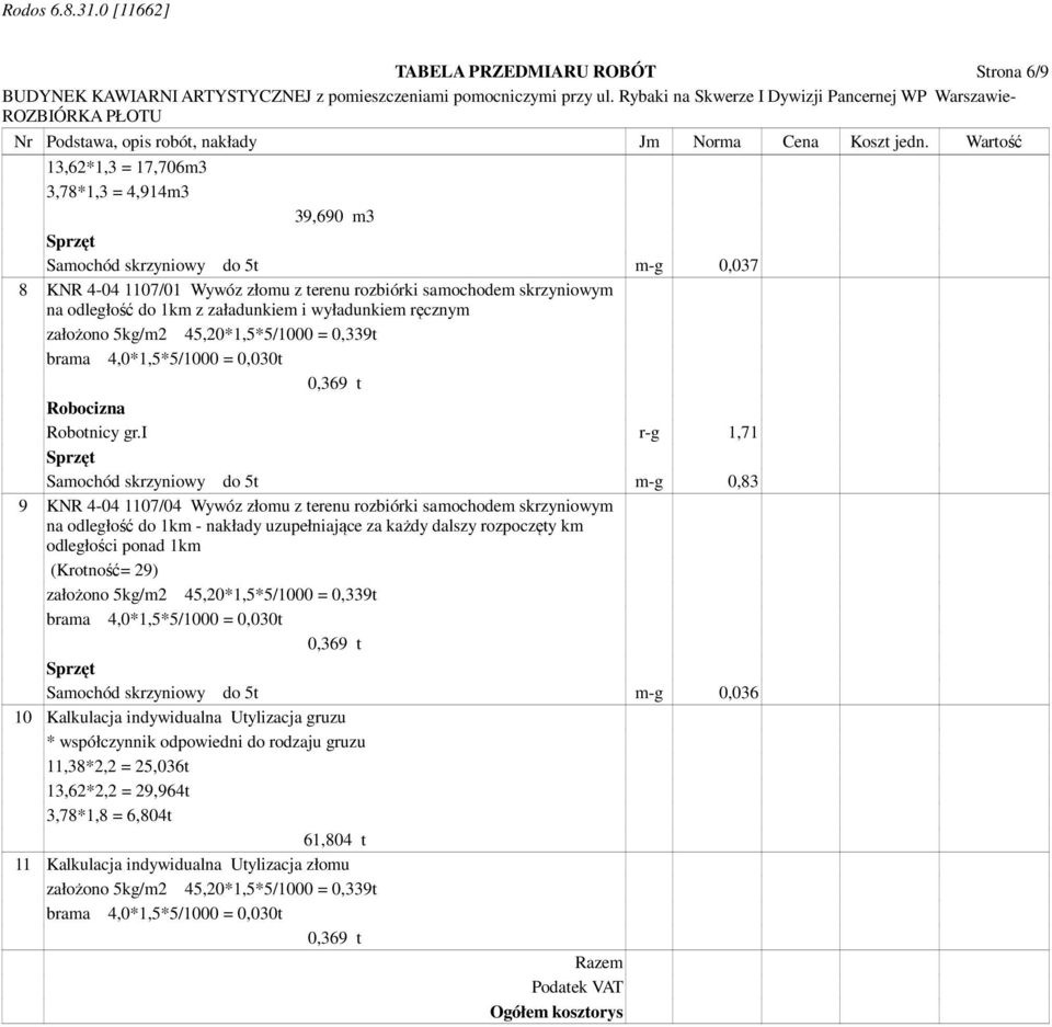 załadunkiem i wyładunkiem ręcznym założono 5kg/m2 45,20*1,5*5/1000 = 0,339t brama 4,0*1,5*5/1000 = 0,030t 0,369 t Robotnicy gr.