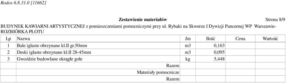 50mm m3 0,163 2 Deski iglaste obrzynane kl.