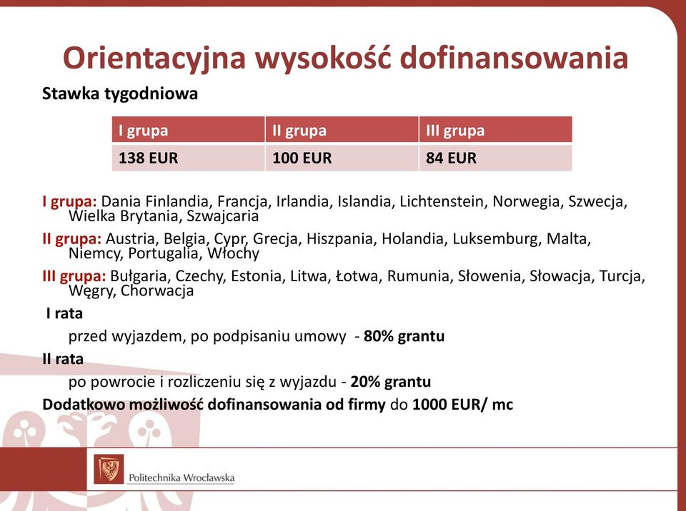 Niemcy, Portugalia, Włochy III grupa: Bułgaria, Czechy, Estonia, Litwa, Łotwa, Rumunia, Słowenia, Słowacja, Turcja, Węgry, Chorwacja I rata przed