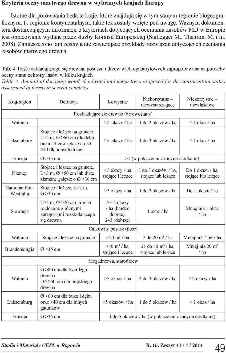 Ważnym dokumentem dostarczającym informacji o kryteriach dotyczących oceniania zasobów MD w Europie jest opracowanie wydane przez służby Komisji Europejskiej (Stallegger M., Thauront M. i in. 2008).