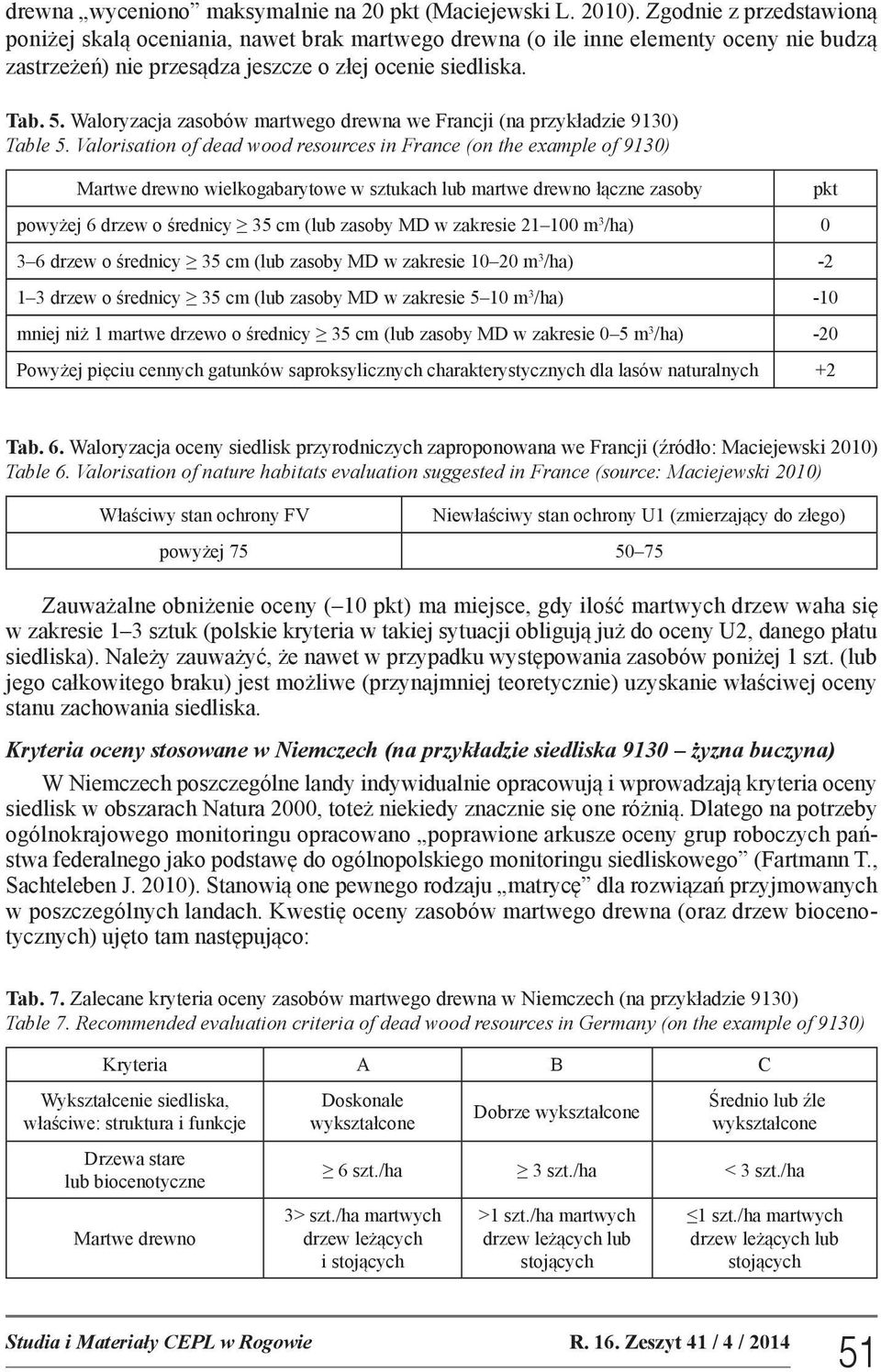 Waloryzacja zasobów martwego drewna we Francji (na przykładzie 9130) Table 5.
