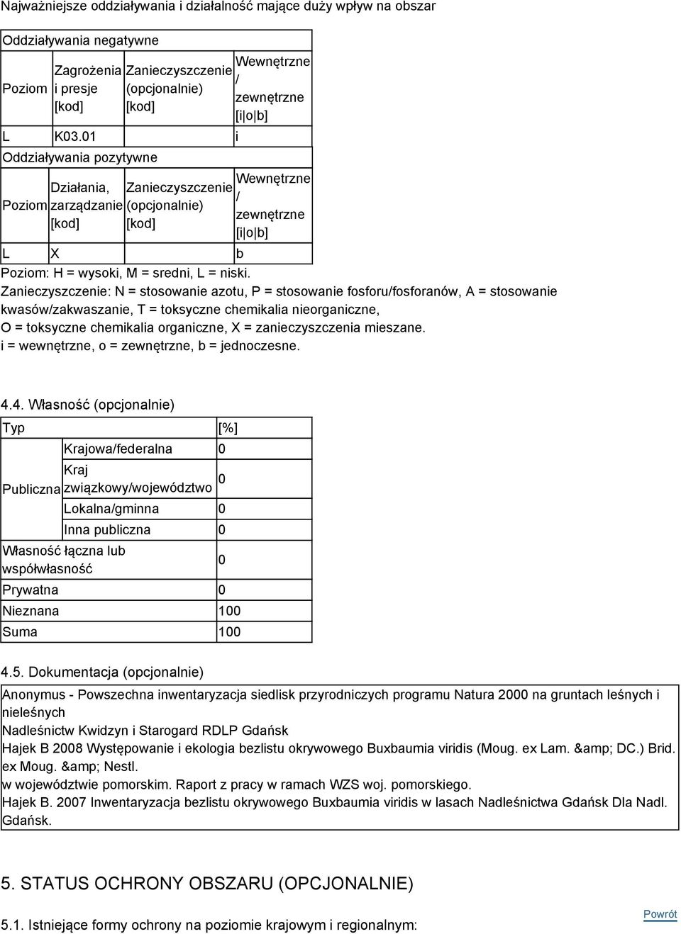 Zanieczyszczenie: N = stosowanie azotu, P = stosowanie fosforu/fosforanów, A = stosowanie kwasów/zakwaszanie, T = toksyczne chemikalia nieorganiczne, O = toksyczne chemikalia organiczne, X =