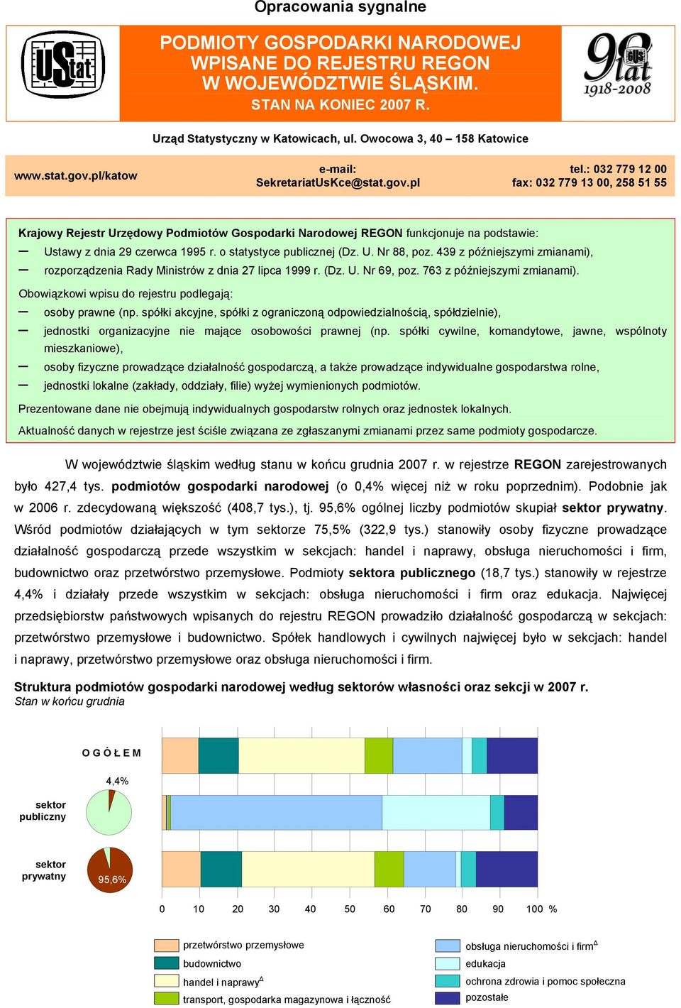 : 032 779 12 00 fax: 032 779 13 00, 258 51 55 Krajowy Rejestr Urzędowy Podmiotów Gospodarki Narodowej REGON funkcjonuje na podstawie: Ustawy z dnia 29 czerwca 1995 r. o statystyce publicznej (Dz. U. Nr 88, poz.