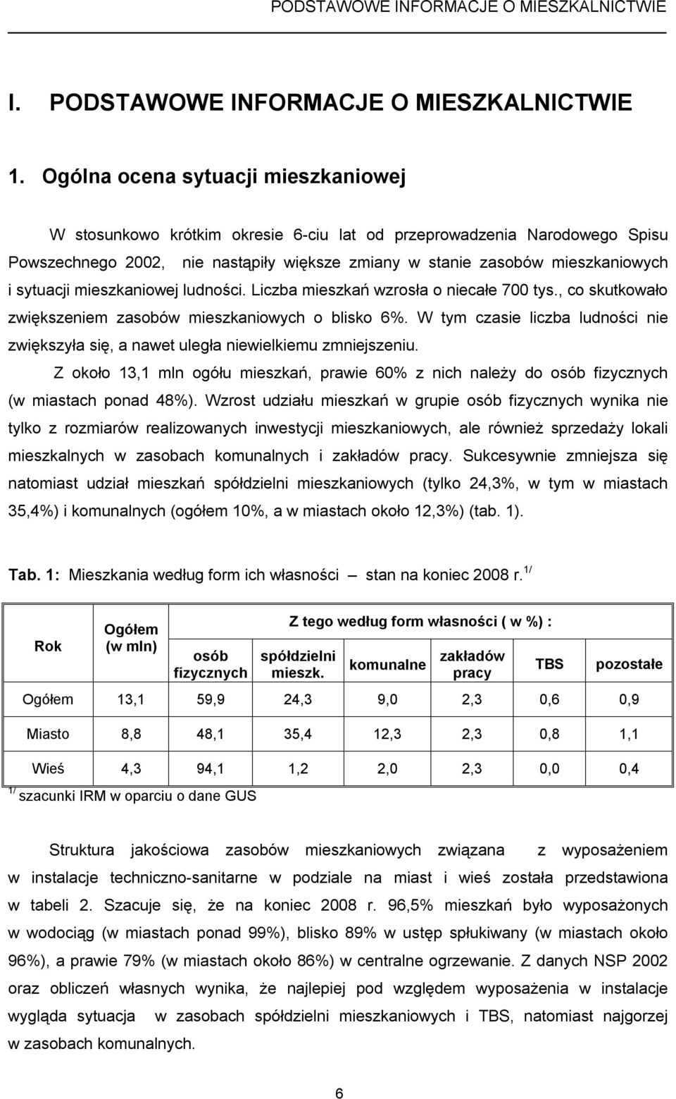 sytuacji mieszkaniowej ludności. Liczba mieszkań wzrosła o niecałe 700 tys., co skutkowało zwiększeniem zasobów mieszkaniowych o blisko 6%.