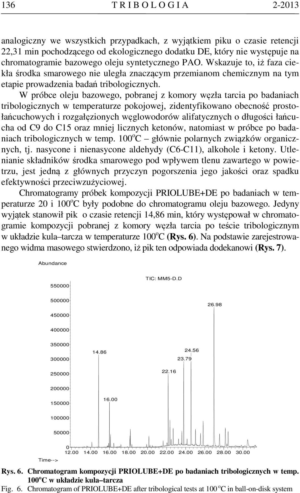 W próbce oleju bazowego, pobranej z komory węzła tarcia po badaniach tribologicznych w temperaturze pokojowej, zidentyfikowano obecność prostołańcuchowych i rozgałęzionych węglowodorów alifatycznych