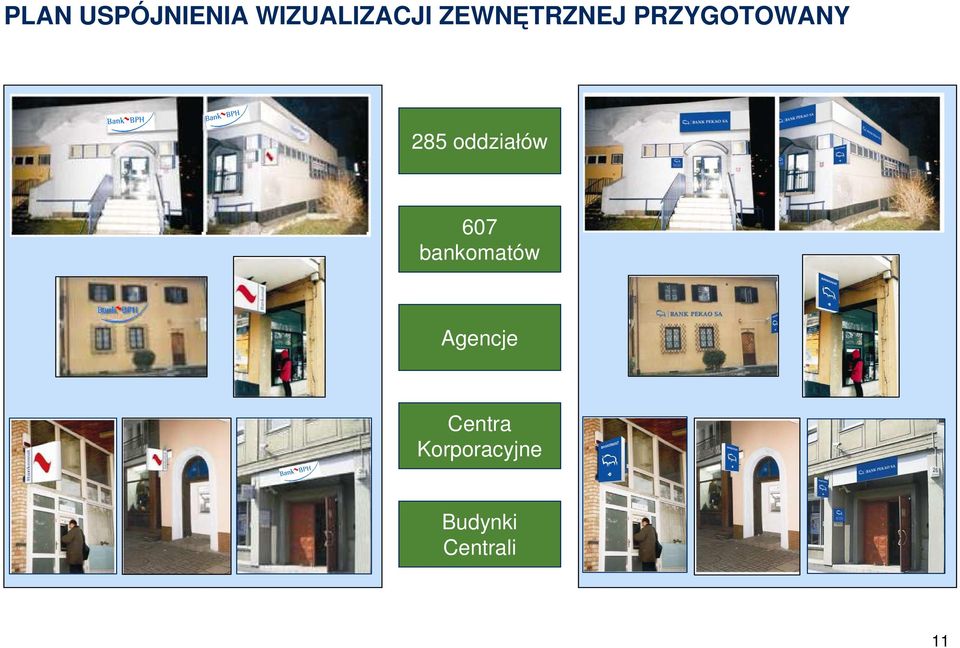 oddziałów 607 bankomatów Agencje