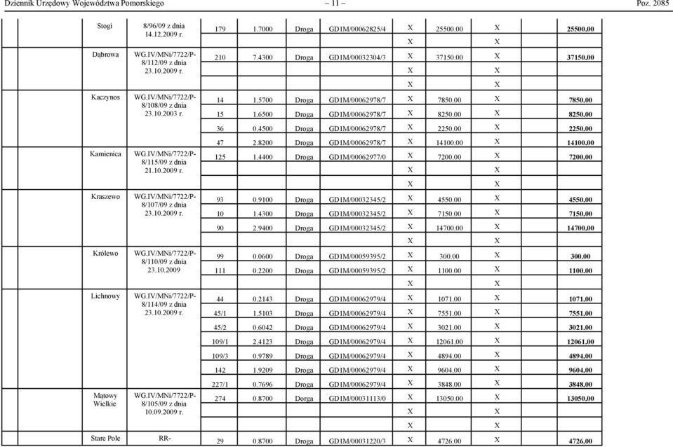 IV/MNi/7722/P- 8/114/09 z dnia 23.10.2009 r. Mątowy Wielkie WG.IV/MNi/7722/P- 8/105/09 z dnia 10.09.2009 r. Stare Pole 179 1.7000 Droga GD1M/00062825/4 X 25500.00 X 25500.00 210 7.