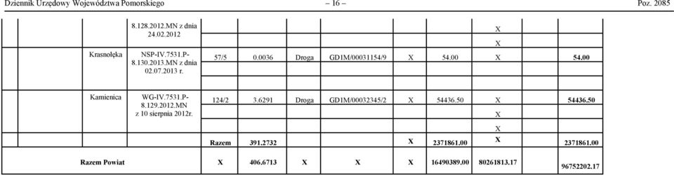 00 X X Kamienica WG-IV.7531.P- 8.129.2012.MN z 10 sierpnia 2012r. 124/2 3.