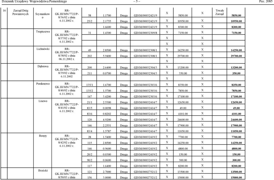 00 X 1.6600 Droga GD1M/00032421/9 X 8300.00 X X Trwały Zarząd 5850.00 10950.00 8300.00 31 1.4300 Droga GD1M/00032309/8 X 7150.00 X 7150.00 49 2.8500 Droga GD1M/00032308/1 X 14250.00 X 14250.00 202 5.