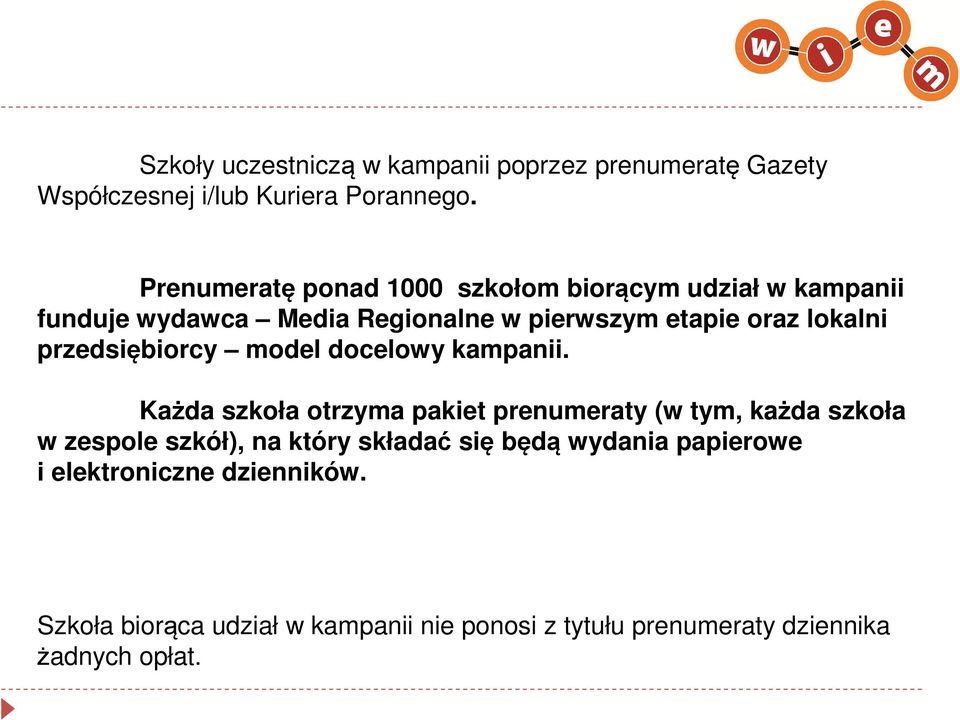 przedsiębiorcy model docelowy kampanii.