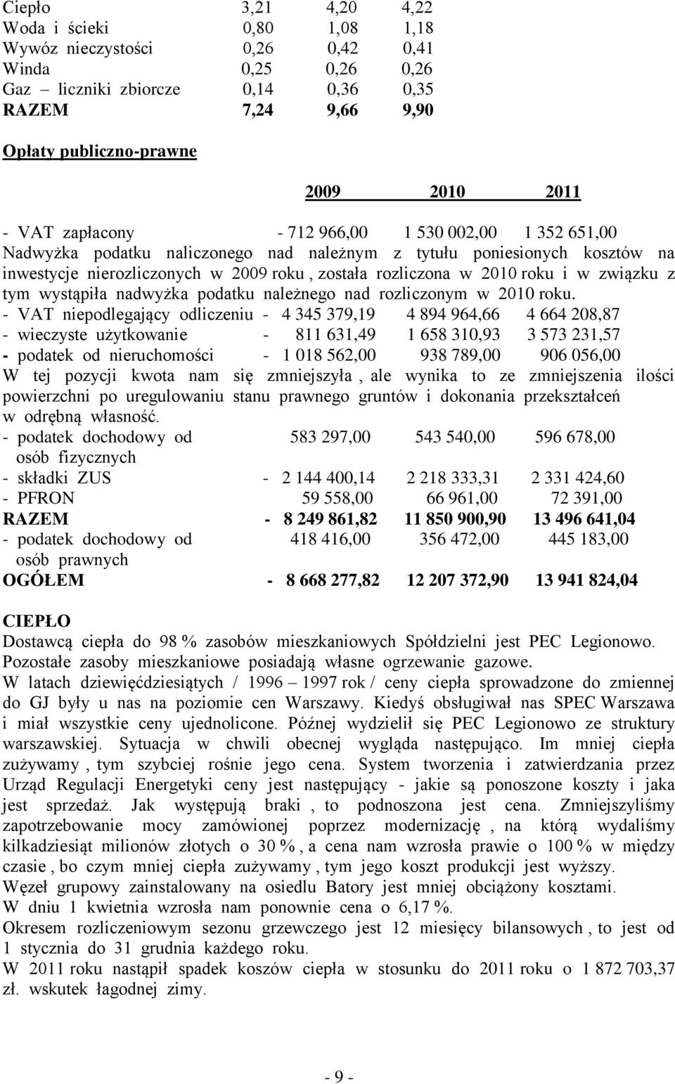 2010 roku i w związku z tym wystąpiła nadwyżka podatku należnego nad rozliczonym w 2010 roku.