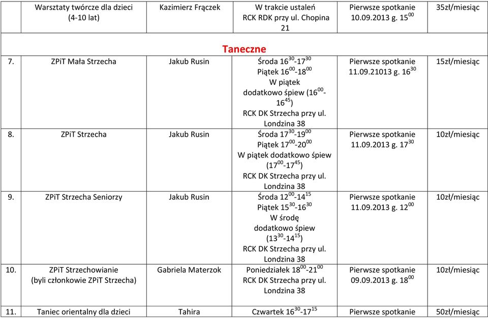 ZPiT Strzecha Jakub Rusin Środa 17 30-19 00 Piątek 17 00-20 00 W piątek dodatkowo śpiew (17 00-17 45 ) 9. ZPiT Strzecha Seniorzy Jakub Rusin Środa 12 00-14 15 10.