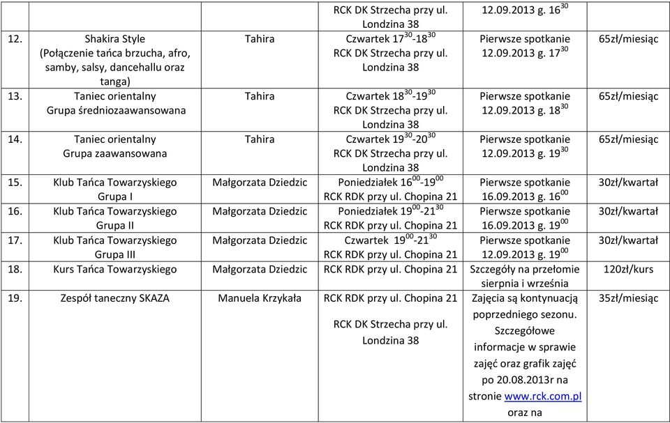 Taniec orientalny Tahira Czwartek 19 30-20 30 Grupa zaawansowana 12.09.2013 g. 19 30 15. Klub Tańca Towarzyskiego Małgorzata Dziedzic Poniedziałek 16 00-19 00 Grupa I 16.09.2013 g. 16 00 16.