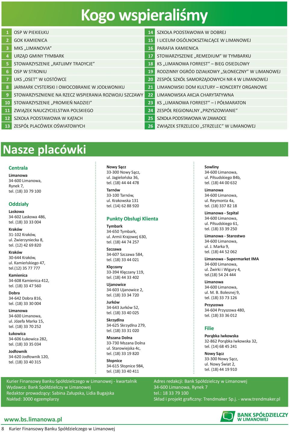 SAMORZĄDOWYCH NR 4 W LIMANOWEJ 8 JARMARK CYSTERSKI I OWOCOBRANIE W JODŁWONIKU 21 LIMANOWSKI DOM KULTURY KONCERTY ORGANOWE 9 STOWARZYSZNIENIE NA RZECZ WSPIERANIA ROZWOJU SZCZAWY 22 LIMANOWSKA AKCJA