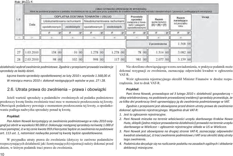 Utrata prawa do zwolnienia prawa i obowiązki Jeżeli wartość sprzedaży u podatników zwolnionych od podatku podmiotowo przekroczy kwotę limitu zwolnienie traci moc w momencie przekroczenia tej kwoty.