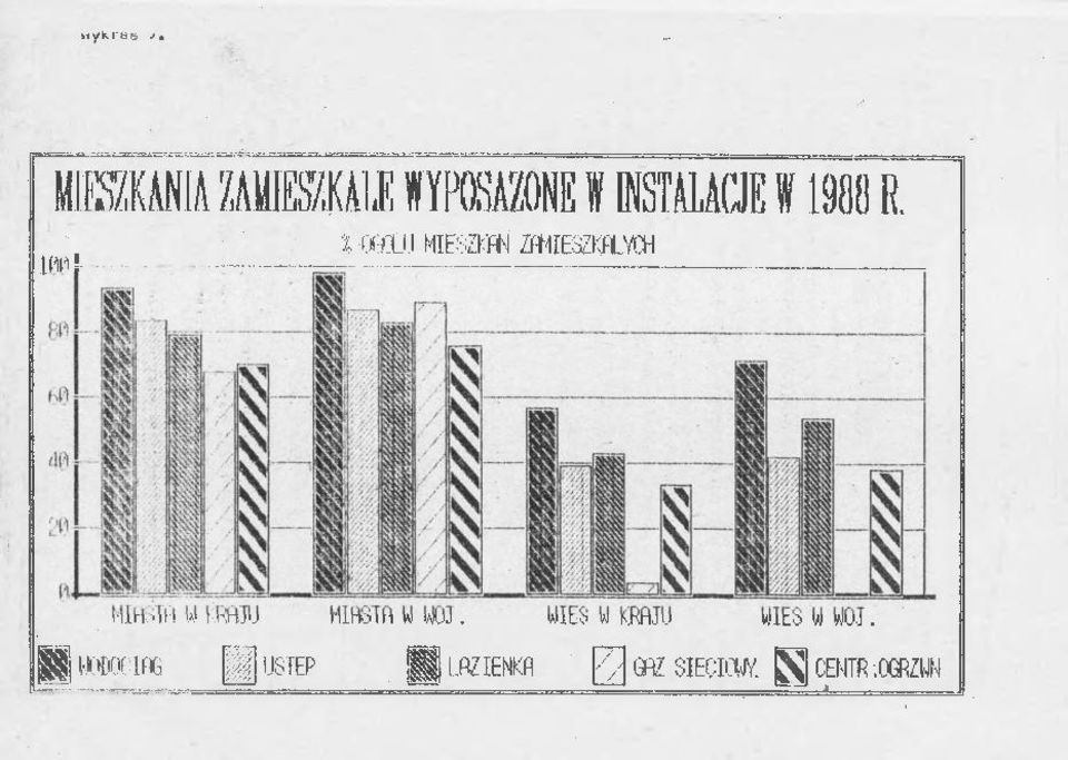 %/Om-MIESZKA\i ZAMIESZKAŁYCH m MłH-lH W tmjlj
