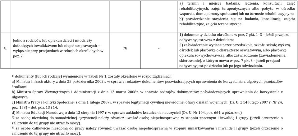 Jedno z rodziców lub opiekun dzieci i młodzieży dotkniętych inwalidztwem lub niepełnosprawnych wyłącznie przy przejazdach w relacjach określonych w poz. 7. 78-1) dokumenty dziecka określone w poz.