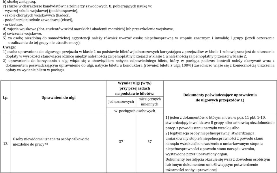 studentów szkół morskich i akademii morskich) lub przeszkolenie wojskowe, e) ćwiczenia wojskowe.