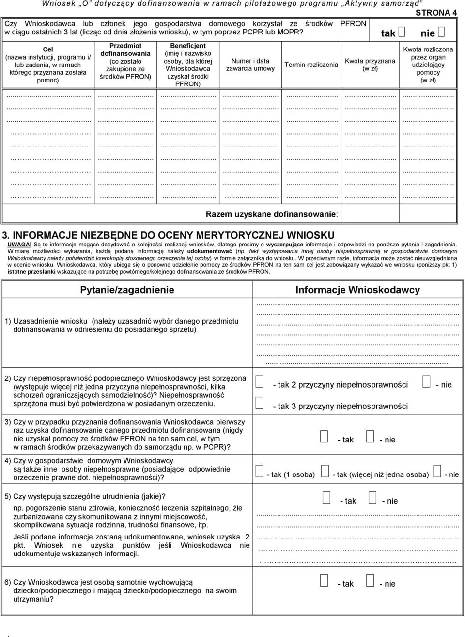 dla której Wnioskodawca uzyskał środki PFRON) Numer i data zawarcia umowy Termin rozliczenia Razem uzyskane dofinansowanie: Kwota przyznana (w zł) Kwota rozliczona przez organ udzielający pomocy (w