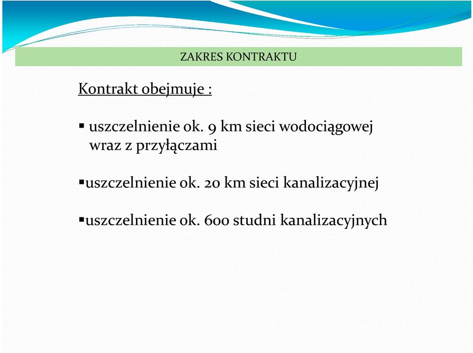 9 km sieci wodociągowej wraz z przyłączami  20