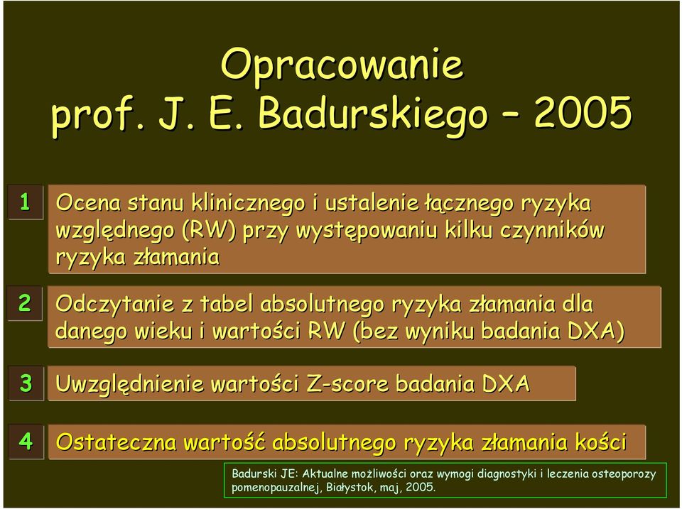 czynników ryzyka złamaniaz Odczytanie z tabel absolutnego ryzyka złamania z dla danego wieku i wartości RW (bez wyniku