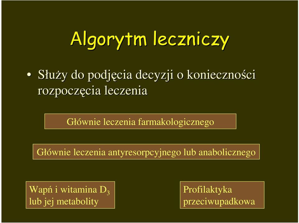 farmakologicznego Głównie leczenia antyresorpcyjnego lub