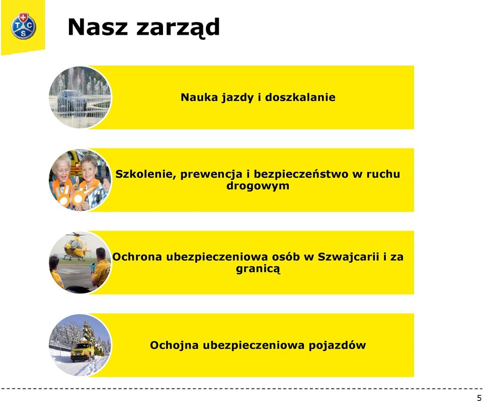 drogowym Ochrona ubezpieczeniowa osób w