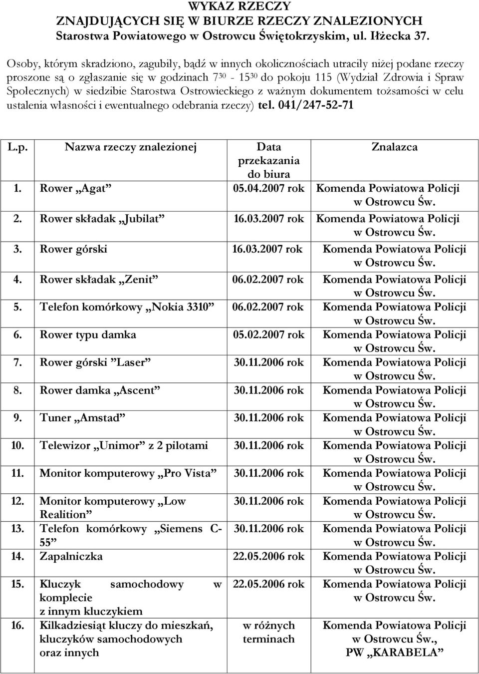 w siedzibie Starostwa Ostrowieckiego z ważnym dokumentem tożsamości w celu ustalenia własności i ewentualnego odebrania rzeczy) tel. 041/247-52-71 L.p.