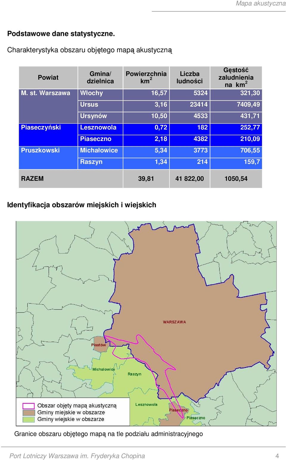 Warszawa Piaseczyński Pruszkowski Gęstość Gmina/ Powierzchnia Liczba dzielnica km 2 zaludnienia ludności na km 2 Włochy 16,57 5324 321,30